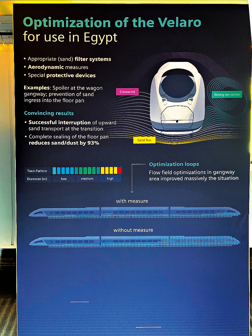 Velaro Egypt schema 1