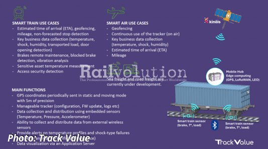 InnoTrans 2024 report (13)