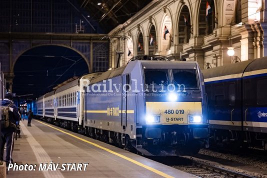 Direct Budapest - Kyiv train