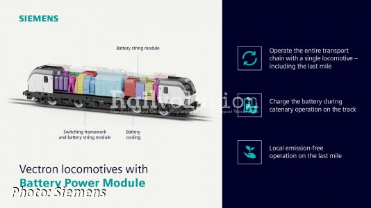 Siemens Mobility receives first order for Vectrons with battery module